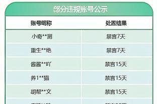 ?王俊杰29+8 米切尔21+17 莱利29分 宁波送江苏9连败